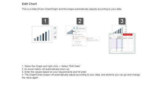 Omni_Channel_Marketing_To_Reach_Customers_Powerpoint_Slide_Information_4.jpg