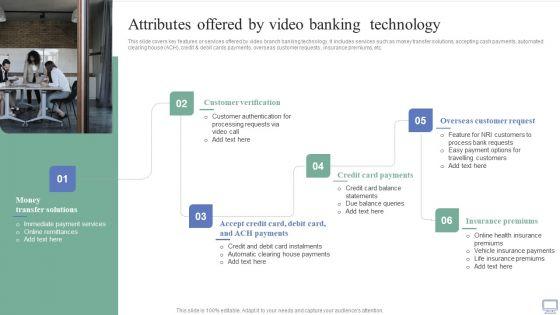 Omnichannel_Banking_Services_Platform_Attributes_Offered_By_Video_Banking_Technology_Demonstration_PDF_Slide_1.jpg