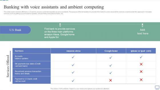 Omnichannel_Banking_Services_Platform_Banking_With_Voice_Assistants_And_Ambient_Computing_Guidelines_PDF_Slide_1.jpg
