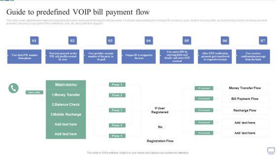 Omnichannel_Banking_Services_Platform_Guide_To_Predefined_VOIP_Bill_Payment_Flow_Guidelines_PDF_Slide_1.jpg