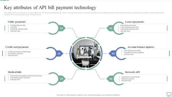 Omnichannel_Banking_Services_Platform_Key_Attributes_Of_API_Bill_Payment_Technology_Slides_PDF_Slide_1.jpg