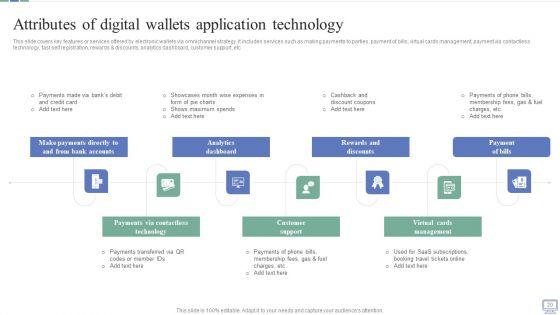 Omnichannel_Banking_Services_Platform_Ppt_PowerPoint_Presentation_Complete_Deck_With_Slides_Slide_20.jpg