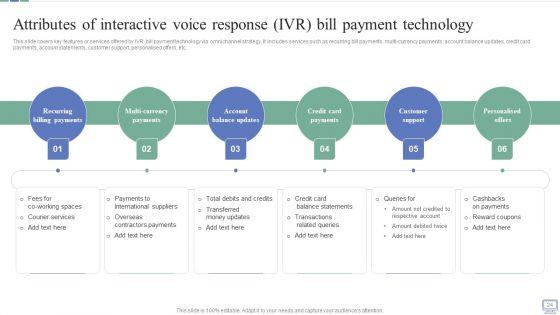 Omnichannel_Banking_Services_Platform_Ppt_PowerPoint_Presentation_Complete_Deck_With_Slides_Slide_24.jpg