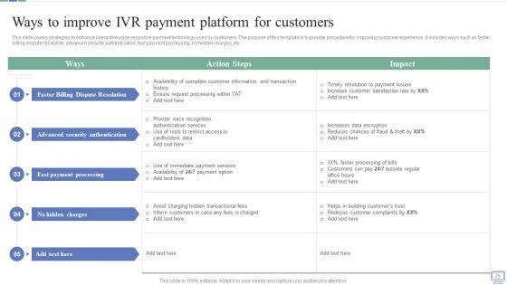 Omnichannel_Banking_Services_Platform_Ppt_PowerPoint_Presentation_Complete_Deck_With_Slides_Slide_25.jpg