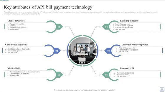 Omnichannel_Banking_Services_Platform_Ppt_PowerPoint_Presentation_Complete_Deck_With_Slides_Slide_29.jpg