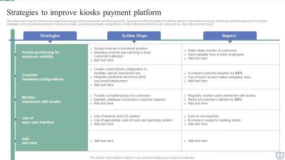 Omnichannel_Banking_Services_Platform_Ppt_PowerPoint_Presentation_Complete_Deck_With_Slides_Slide_35.jpg