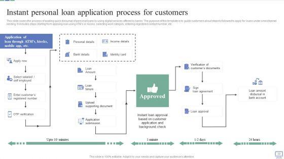 Omnichannel_Banking_Services_Platform_Ppt_PowerPoint_Presentation_Complete_Deck_With_Slides_Slide_39.jpg