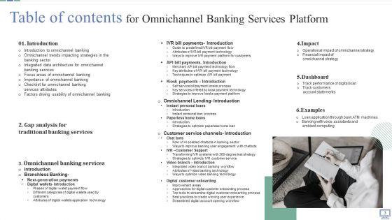 Omnichannel_Banking_Services_Platform_Ppt_PowerPoint_Presentation_Complete_Deck_With_Slides_Slide_3.jpg