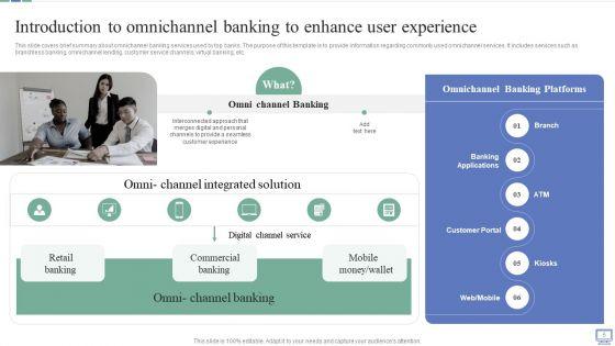 Omnichannel_Banking_Services_Platform_Ppt_PowerPoint_Presentation_Complete_Deck_With_Slides_Slide_5.jpg