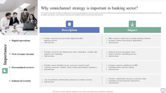 Omnichannel_Banking_Services_Platform_Ppt_PowerPoint_Presentation_Complete_Deck_With_Slides_Slide_9.jpg