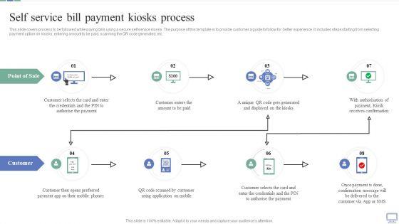 Omnichannel_Banking_Services_Platform_Self_Service_Bill_Payment_Kiosks_Process_Themes_PDF_Slide_1.jpg