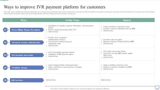 Omnichannel_Banking_Services_Platform_Ways_To_Improve_IVR_Payment_Platform_For_Customers_Ideas_PDF_Slide_1.jpg