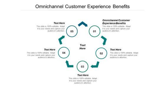 Omnichannel_Customer_Experience_Benefits_Ppt_PowerPoint_Presentation_Model_Clipart_Cpb_Slide_1.jpg