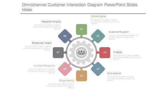 Omnichannel_Customer_Interaction_Diagram_Powerpoint_Slides_Idea_1.jpg