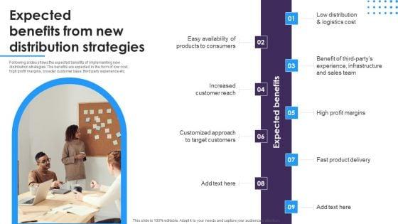 Omnichannel_Distribution_System_To_Satisfy_Customer_Needs_Expected_Benefits_From_New_Distribution_Strategies_Guidelines_PDF_Slide_1.jpg