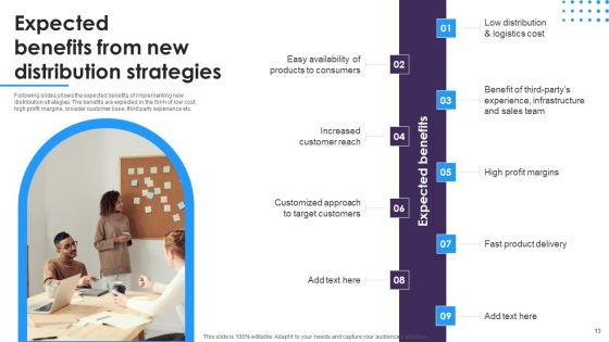 Omnichannel_Distribution_System_To_Satisfy_Customer_Needs_Ppt_PowerPoint_Presentation_Complete_Deck_With_Slides_Slide_13.jpg