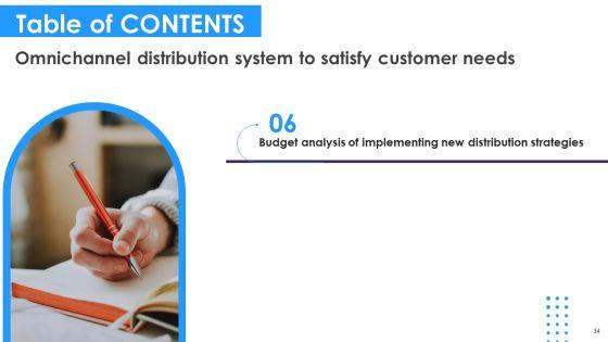 Omnichannel_Distribution_System_To_Satisfy_Customer_Needs_Ppt_PowerPoint_Presentation_Complete_Deck_With_Slides_Slide_34.jpg