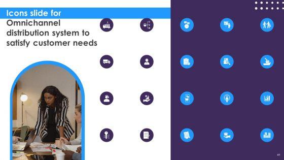 Omnichannel_Distribution_System_To_Satisfy_Customer_Needs_Ppt_PowerPoint_Presentation_Complete_Deck_With_Slides_Slide_41.jpg