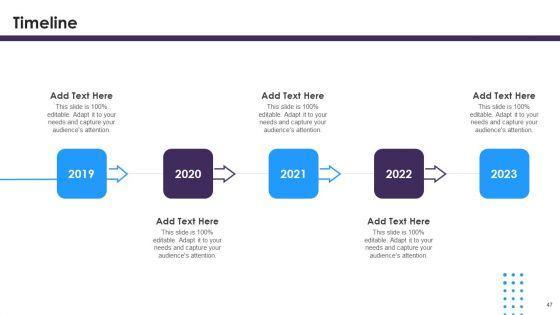 Omnichannel_Distribution_System_To_Satisfy_Customer_Needs_Ppt_PowerPoint_Presentation_Complete_Deck_With_Slides_Slide_47.jpg