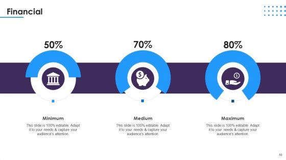 Omnichannel_Distribution_System_To_Satisfy_Customer_Needs_Ppt_PowerPoint_Presentation_Complete_Deck_With_Slides_Slide_50.jpg