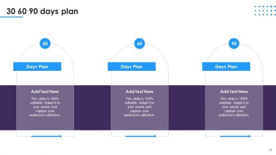 Omnichannel_Distribution_System_To_Satisfy_Customer_Needs_Ppt_PowerPoint_Presentation_Complete_Deck_With_Slides_Slide_51.jpg