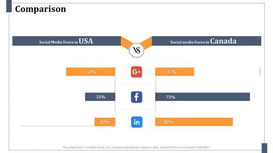 Omnichannel_Marketing_For_Effective_Customer_Experience_Comparison_Microsoft_PDF_Slide_1.jpg