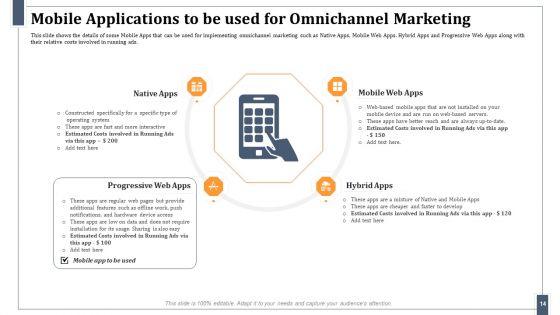 Omnichannel_Marketing_For_Effective_Customer_Experience_Ppt_PowerPoint_Presentation_Complete_Deck_With_Slides_Slide_14.jpg