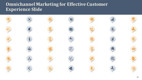Omnichannel_Marketing_For_Effective_Customer_Experience_Ppt_PowerPoint_Presentation_Complete_Deck_With_Slides_Slide_31.jpg