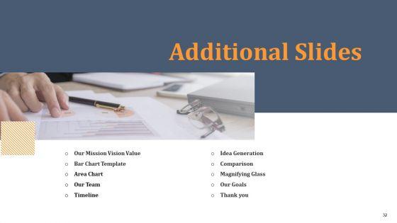 Omnichannel_Marketing_For_Effective_Customer_Experience_Ppt_PowerPoint_Presentation_Complete_Deck_With_Slides_Slide_32.jpg