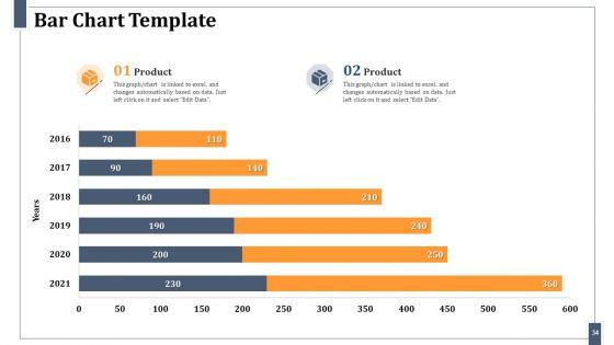 Omnichannel_Marketing_For_Effective_Customer_Experience_Ppt_PowerPoint_Presentation_Complete_Deck_With_Slides_Slide_34.jpg