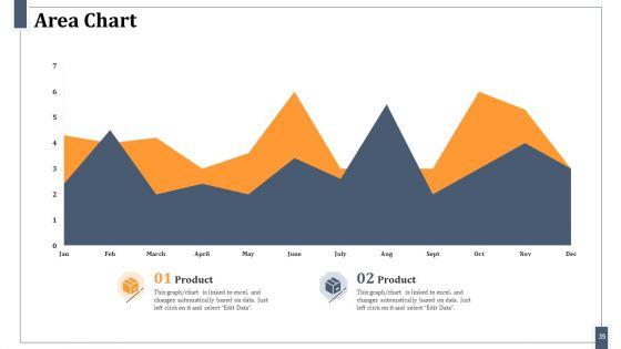 Omnichannel_Marketing_For_Effective_Customer_Experience_Ppt_PowerPoint_Presentation_Complete_Deck_With_Slides_Slide_35.jpg