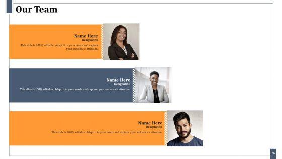Omnichannel_Marketing_For_Effective_Customer_Experience_Ppt_PowerPoint_Presentation_Complete_Deck_With_Slides_Slide_36.jpg