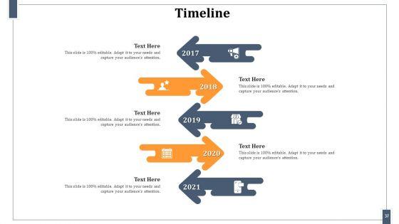 Omnichannel_Marketing_For_Effective_Customer_Experience_Ppt_PowerPoint_Presentation_Complete_Deck_With_Slides_Slide_37.jpg