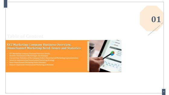 Omnichannel_Marketing_For_Effective_Customer_Experience_Ppt_PowerPoint_Presentation_Complete_Deck_With_Slides_Slide_4.jpg
