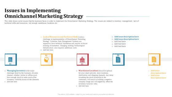 Omnichannel_Marketing_To_Optimize_Customer_Purchase_Experience_Issues_In_Implementing_Omnichannel_Marketing_Strategy_Topics_PDF_Slide_1.jpg