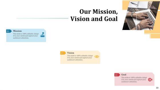 Omnichannel_Marketing_To_Optimize_Customer_Purchase_Experience_Ppt_PowerPoint_Presentation_Complete_Deck_With_Slides_Slide_33.jpg