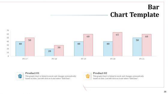 Omnichannel_Marketing_To_Optimize_Customer_Purchase_Experience_Ppt_PowerPoint_Presentation_Complete_Deck_With_Slides_Slide_35.jpg