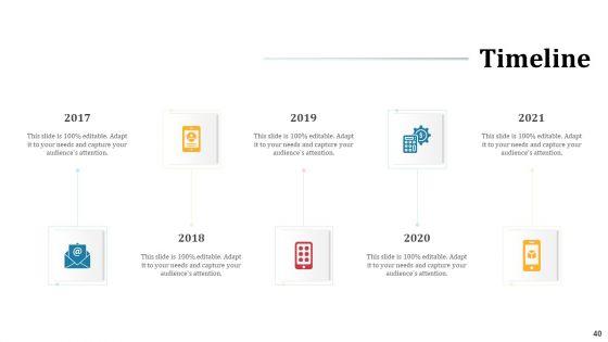 Omnichannel_Marketing_To_Optimize_Customer_Purchase_Experience_Ppt_PowerPoint_Presentation_Complete_Deck_With_Slides_Slide_40.jpg