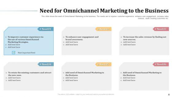 Omnichannel_Marketing_To_Optimize_Customer_Purchase_Experience_Ppt_PowerPoint_Presentation_Complete_Deck_With_Slides_Slide_6.jpg