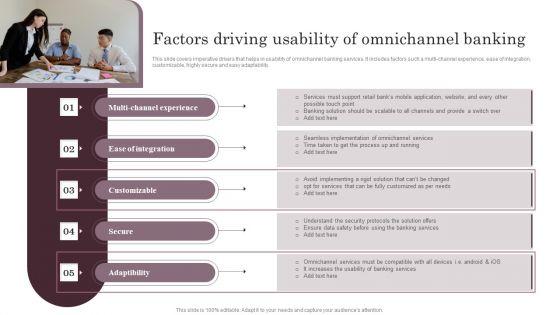 Omnichannel_Services_Solution_In_Financial_Sector_Factors_Driving_Usability_Of_Omnichannel_Banking_Elements_PDF_Slide_1.jpg