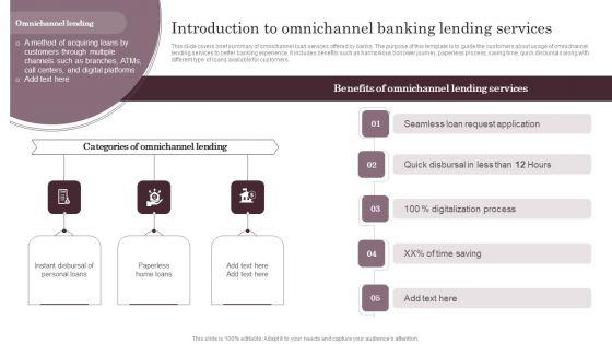 Omnichannel_Services_Solution_In_Financial_Sector_Introduction_To_Omnichannel_Banking_Lending_Services_Portrait_PDF_Slide_1.jpg