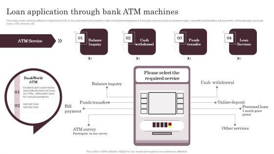 Omnichannel_Services_Solution_In_Financial_Sector_Loan_Application_Through_Bank_ATM_Microsoft_PDF_Slide_1.jpg