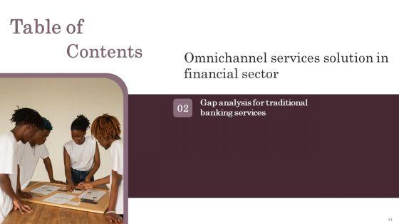 Omnichannel_Services_Solution_In_Financial_Sector_Ppt_PowerPoint_Presentation_Complete_Deck_With_Slides_Slide_11.jpg