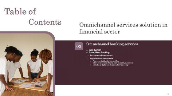 Omnichannel_Services_Solution_In_Financial_Sector_Ppt_PowerPoint_Presentation_Complete_Deck_With_Slides_Slide_13.jpg