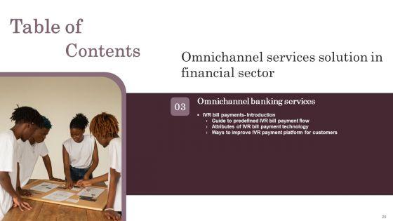 Omnichannel_Services_Solution_In_Financial_Sector_Ppt_PowerPoint_Presentation_Complete_Deck_With_Slides_Slide_20.jpg