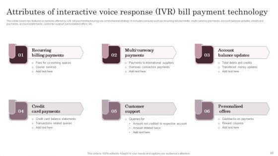 Omnichannel_Services_Solution_In_Financial_Sector_Ppt_PowerPoint_Presentation_Complete_Deck_With_Slides_Slide_23.jpg