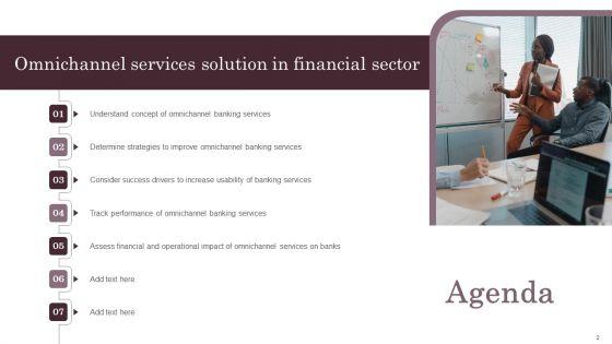 Omnichannel_Services_Solution_In_Financial_Sector_Ppt_PowerPoint_Presentation_Complete_Deck_With_Slides_Slide_2.jpg