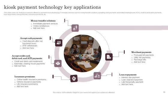 Omnichannel_Services_Solution_In_Financial_Sector_Ppt_PowerPoint_Presentation_Complete_Deck_With_Slides_Slide_33.jpg