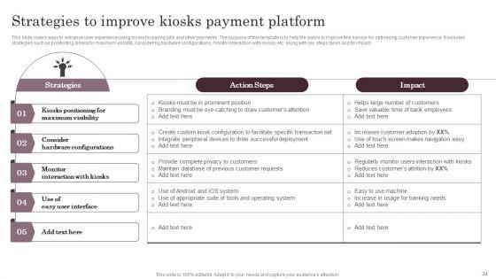 Omnichannel_Services_Solution_In_Financial_Sector_Ppt_PowerPoint_Presentation_Complete_Deck_With_Slides_Slide_34.jpg
