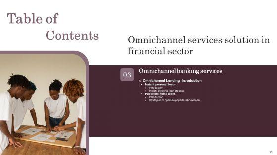 Omnichannel_Services_Solution_In_Financial_Sector_Ppt_PowerPoint_Presentation_Complete_Deck_With_Slides_Slide_35.jpg
